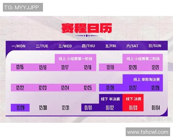 LPL赛制变革引入双败淘汰制：提升观赛体验，引领电竞行业新风向